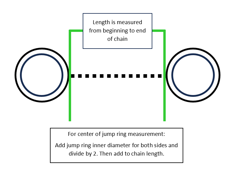 1.25mm Rope Chain - Platinum -Single Draping Chain